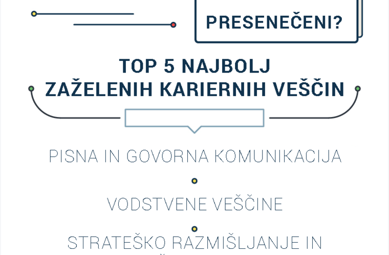 Infografika-vescine_za_vas_CV.png