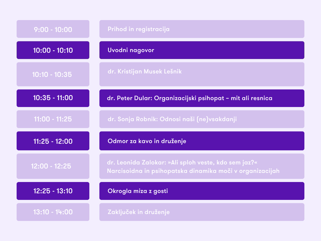 HR zajtrk 2026 PROGRAM + gostje 6