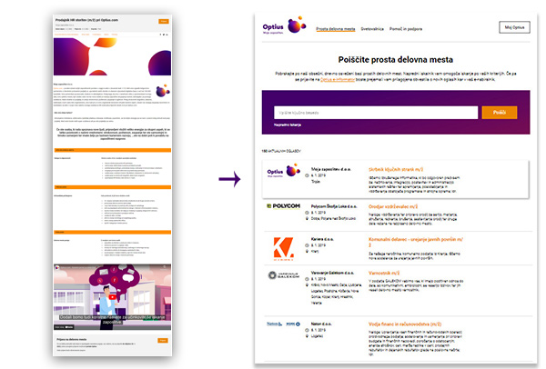 Primer PRO+ HTML oglasa Optius
