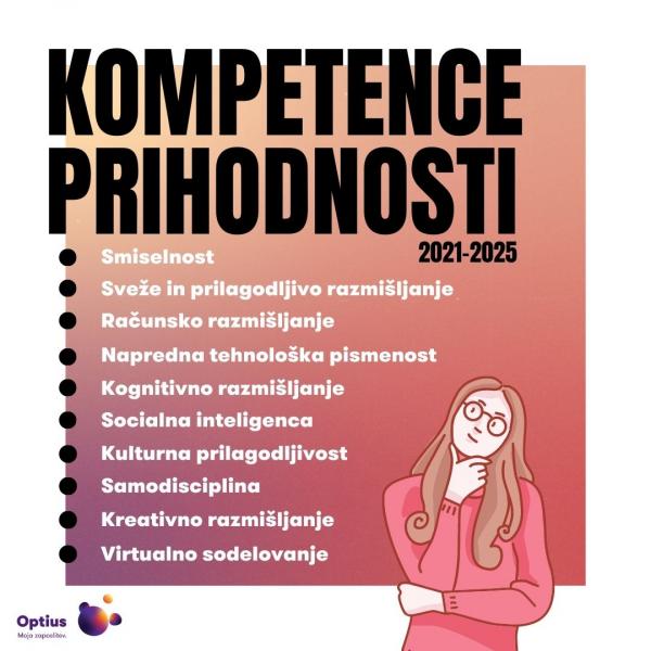 Kompetence prihodnosti 3