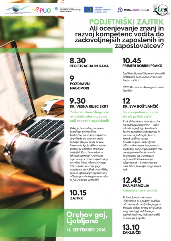 Program poslovni zajtrk sep