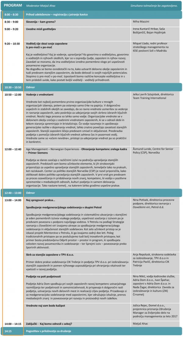 konferenca program celotni