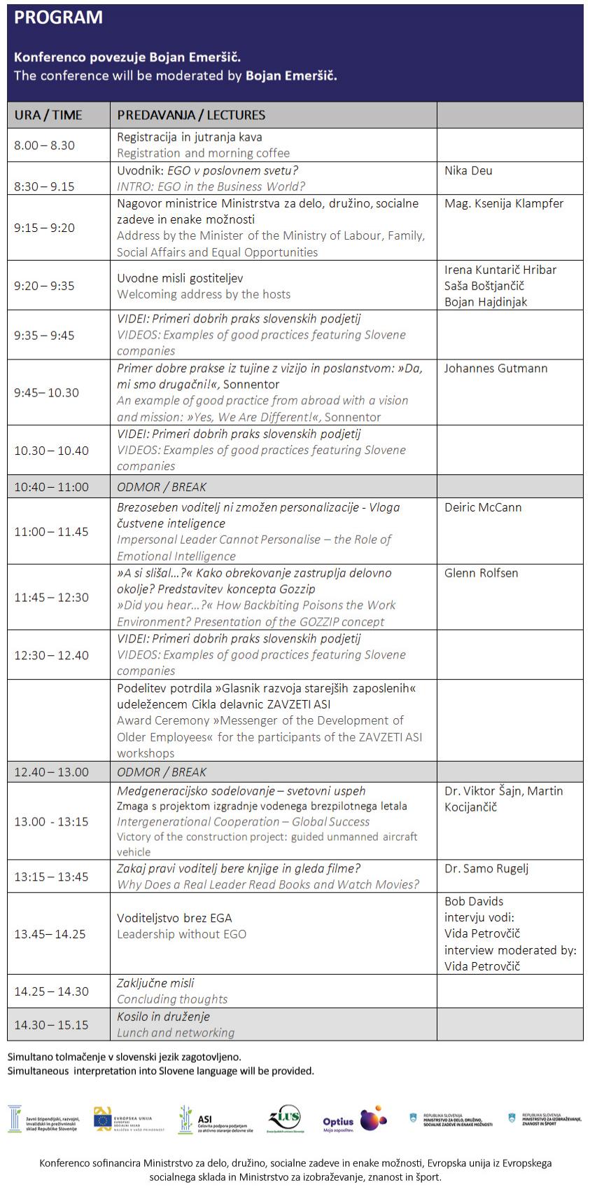 Program HRM konferenca