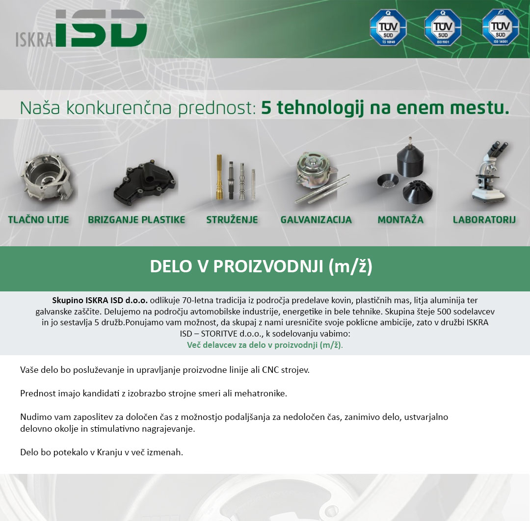 Delo v proizvodnji (m/ž)