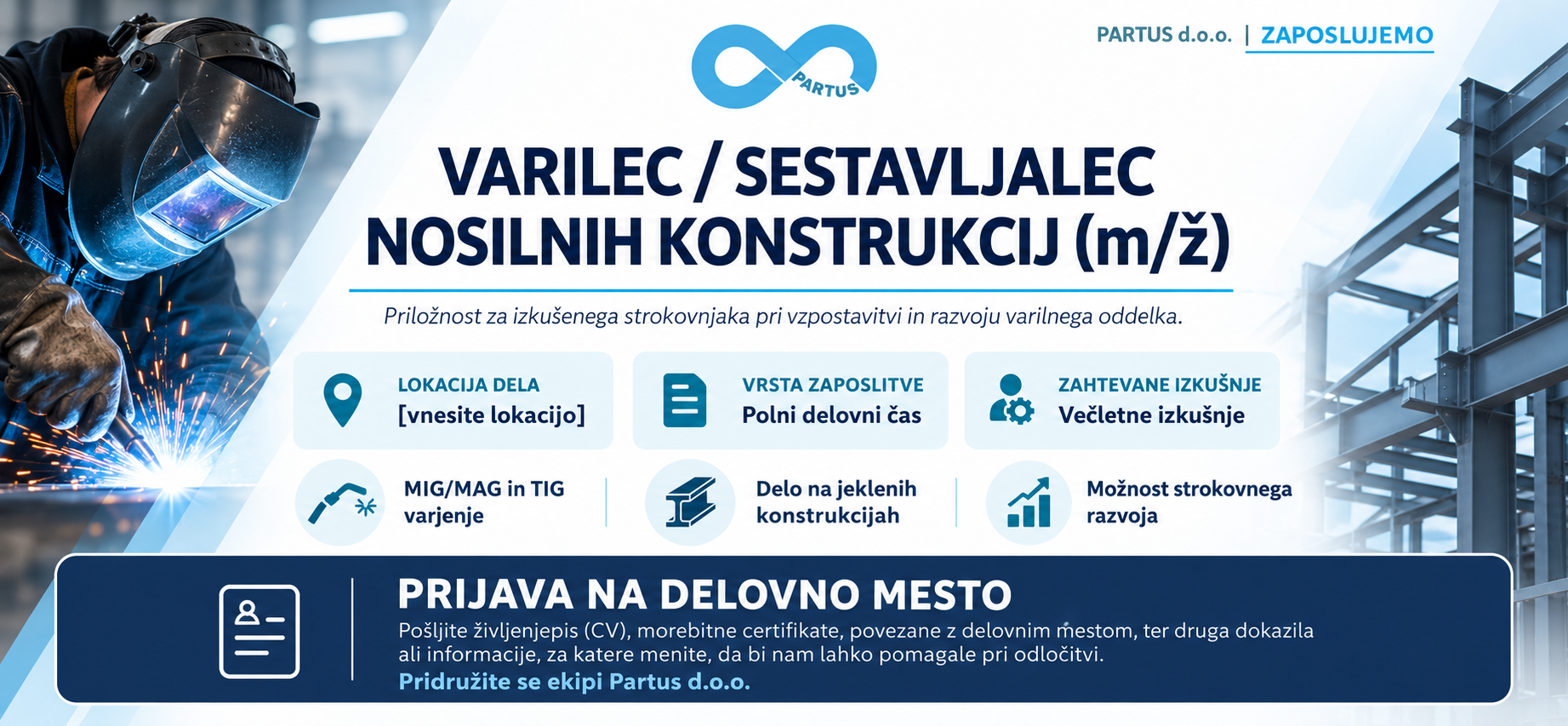 Delovno mesto