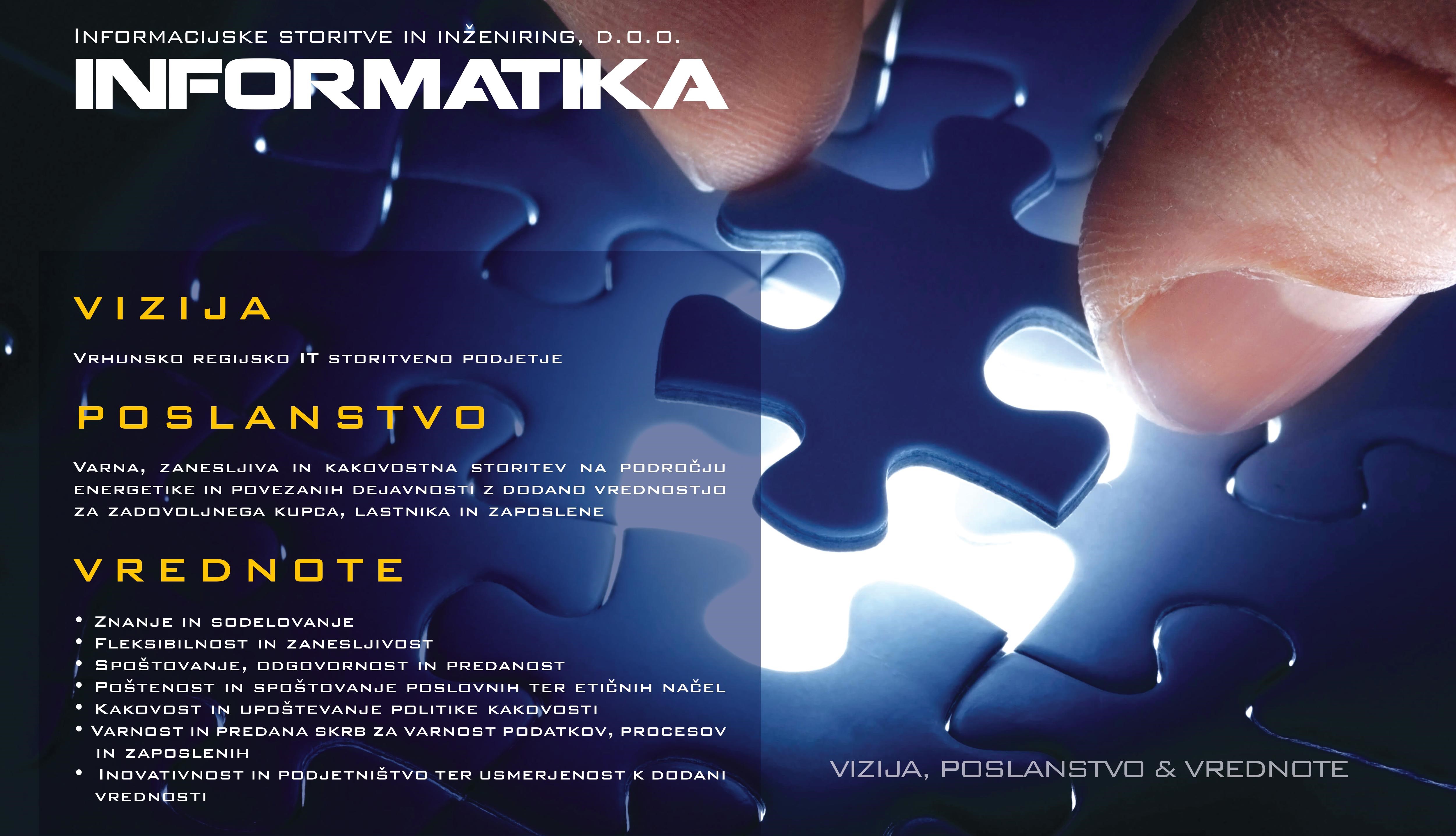 Delovno mesto