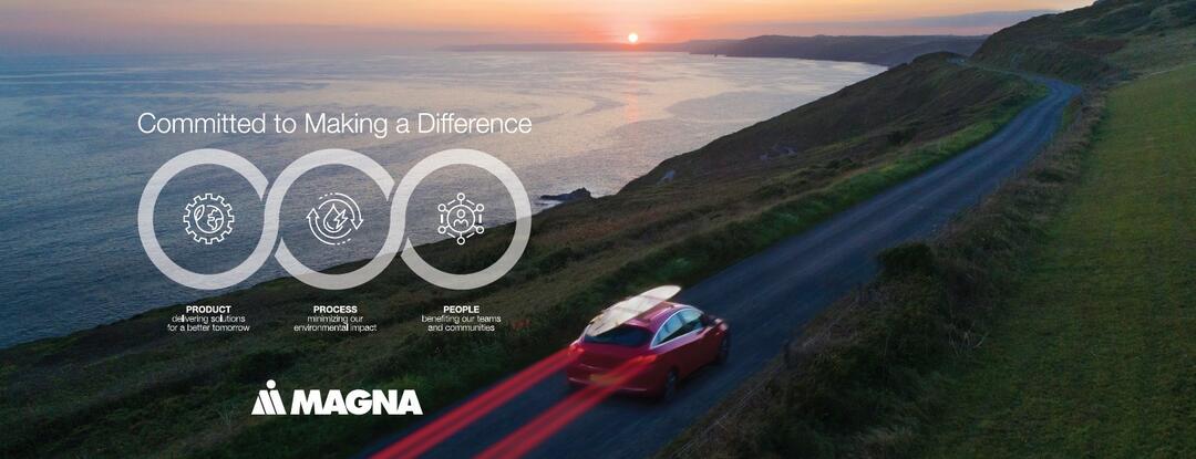 Nosilna slika za predstavitev delovnega mesta