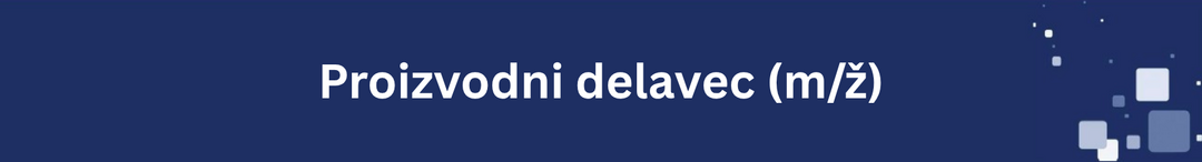 Nosilna slika za predstavitev delovnega mesta
