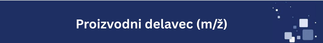 Nosilna slika za predstavitev delovnega mesta