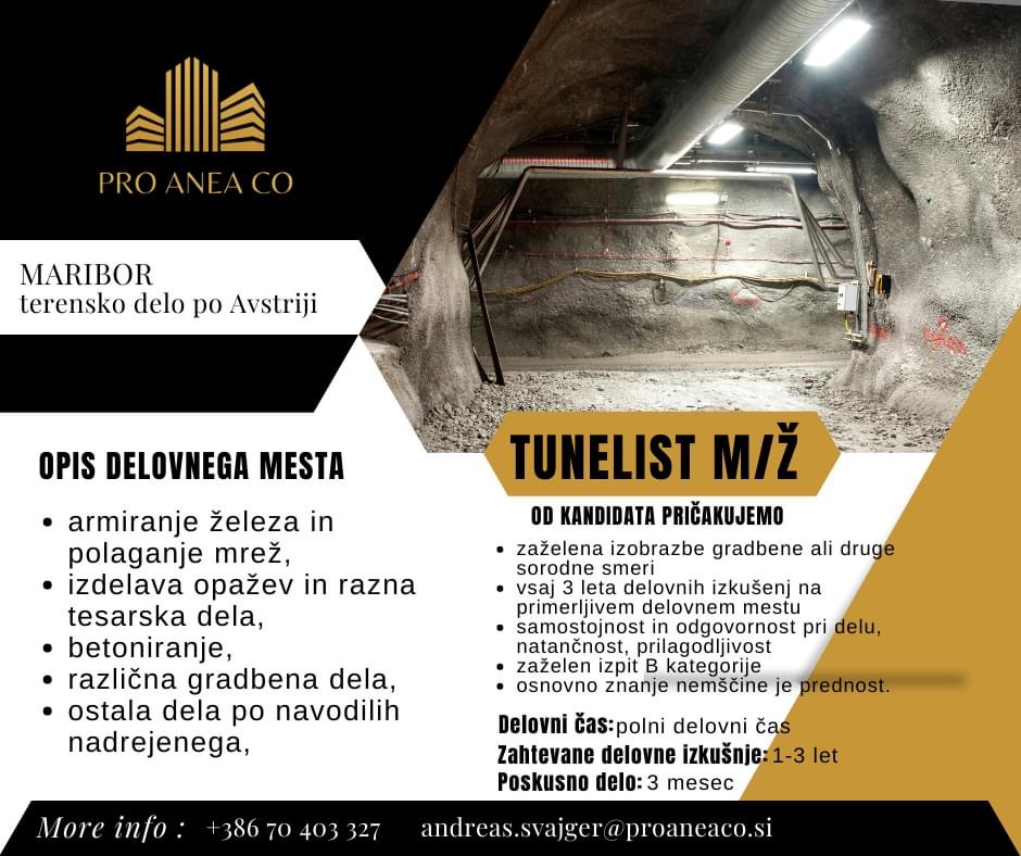 Delovno mesto