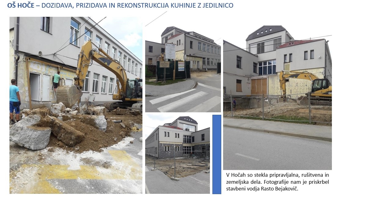 Delovno mesto