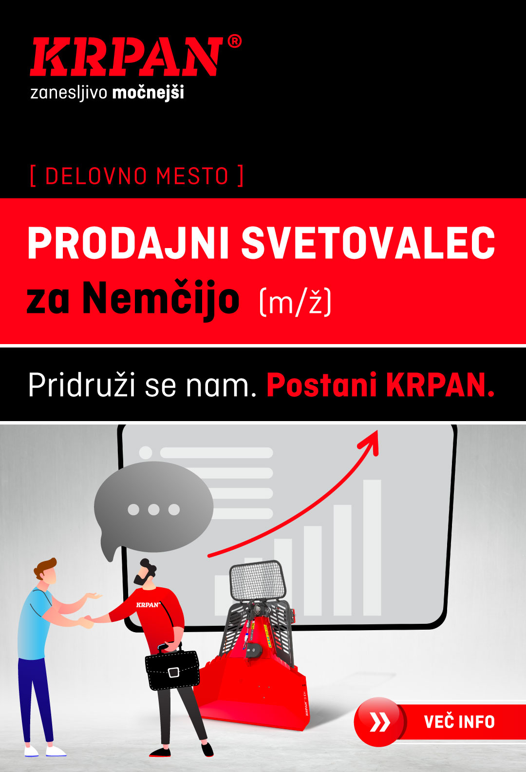 Delovno mesto