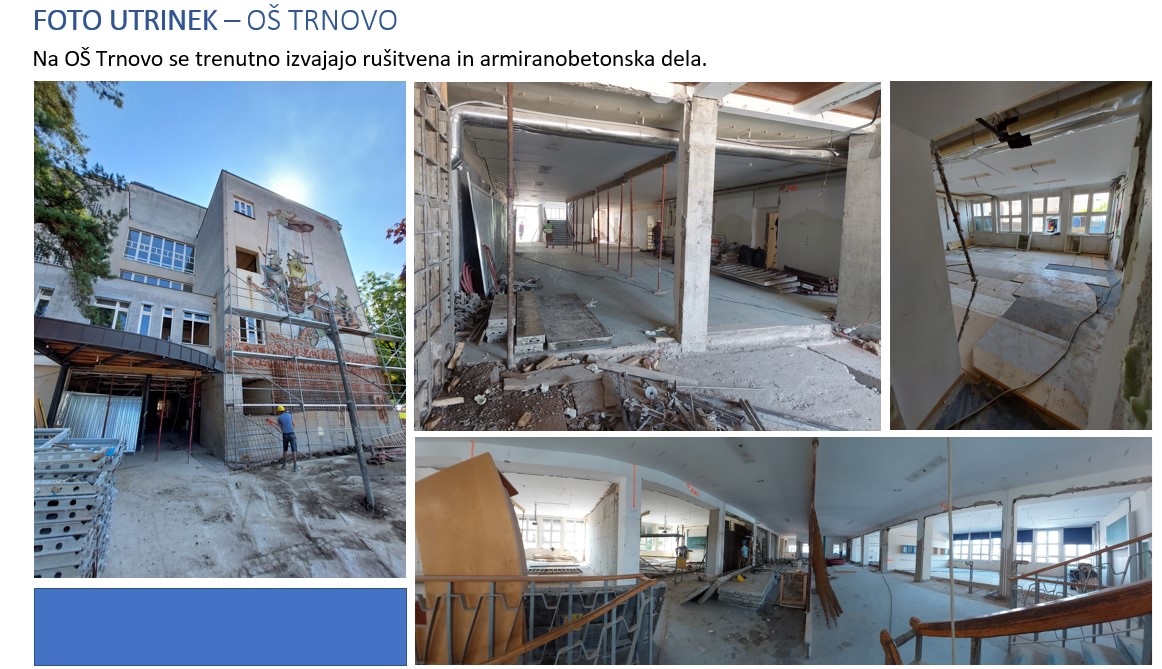 Delovno mesto