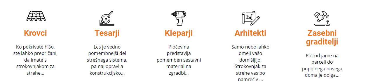 Delovno mesto