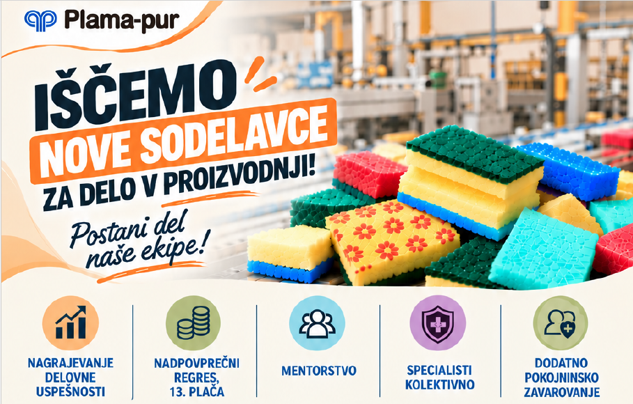 Delovno mesto