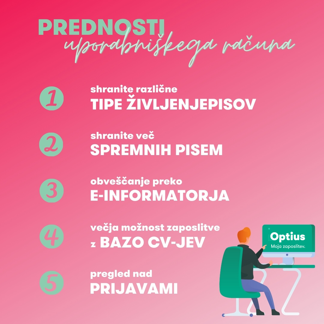 Prednosti registracije